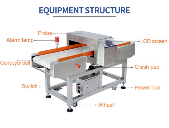 Food metal detector operation interface