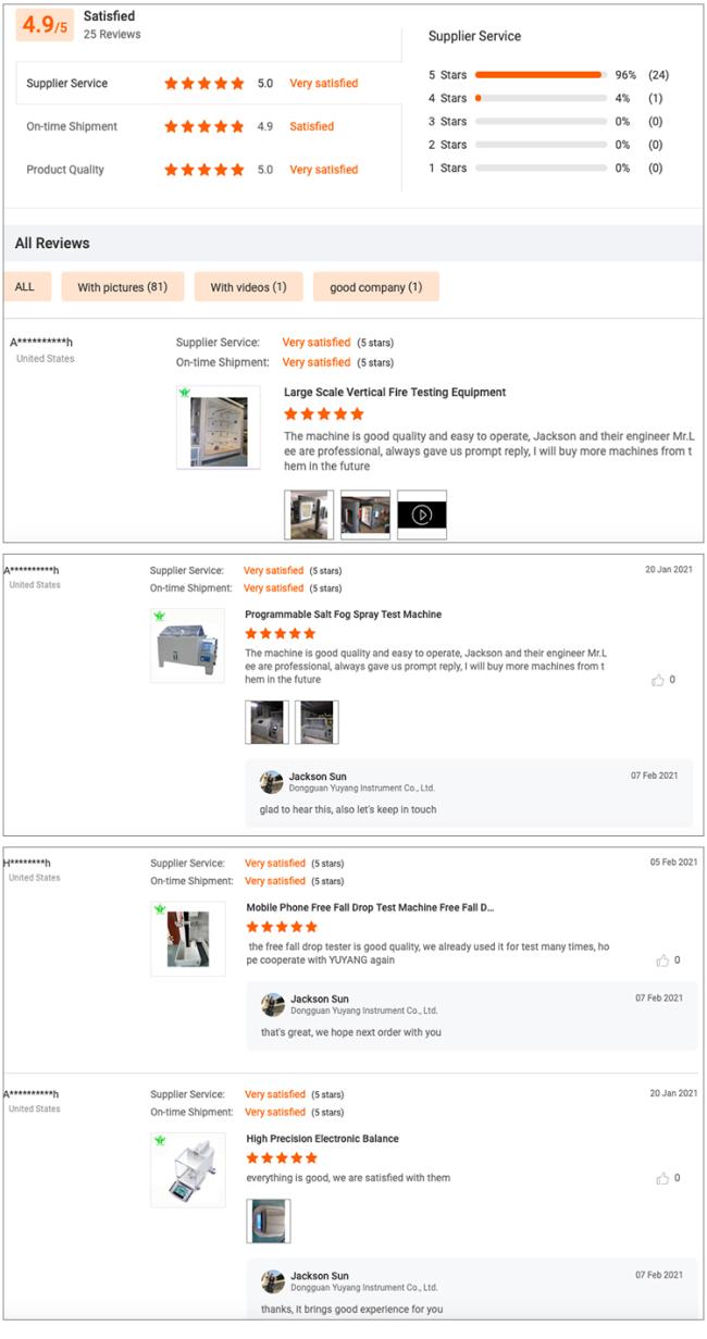 Customer reviews and testimonials