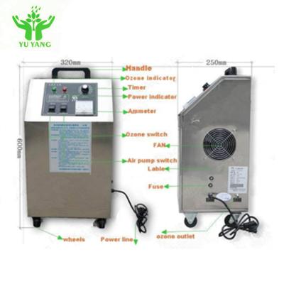 China Hotel Hospital Medical Ozone Generator Air - Cooling 100W 220V / 50HZ for sale