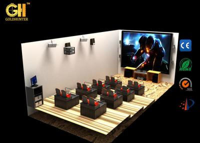 China proveedor de la película de la cinematografía 7D Kino del jinete 7D del teatro 7D del simulador 7D del cine 7D en venta