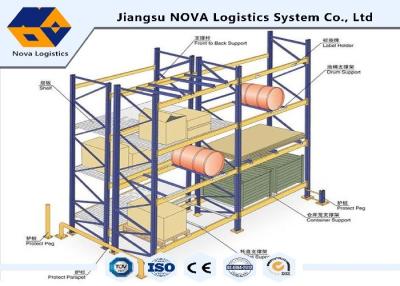 China Ant Icorrosion Gravity Flow Racks Heavy Duty 800 - 4000 Kg Per Layer Loading Capacity for sale