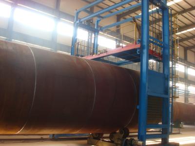 China Motorized Wind Tower Production Line With Tandem Twin Arc for sale