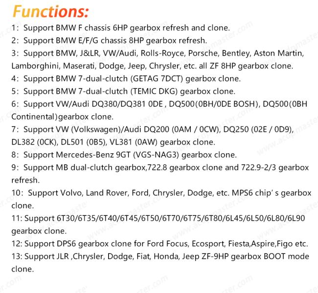 Yanhua Mini ACDP-2 Gearbox Package with module 11/13/14/16/19/22/26/28