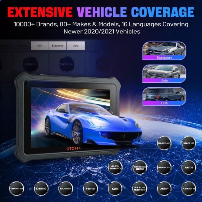 OTOFIX D1 Wide Vehicle Coverage