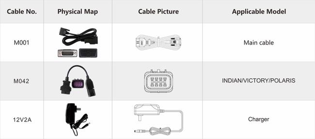 OBDSTAR ISCAN for POLARIS Intelligent Motorcycle Diagnostic Equipment