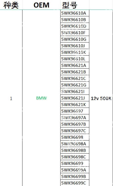 Xtruck Y006 EURO 6 Truck Diagnostic Tool for NOx Sensor AdBlue SCR Urea Level PM Sensor Test & CAN Node Finder 4