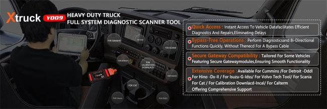 Truck OBD2 Scanner Adapter Multi Brand Diagnostic Tool Xtruck HDD Y009 with FZG1 Tab 1