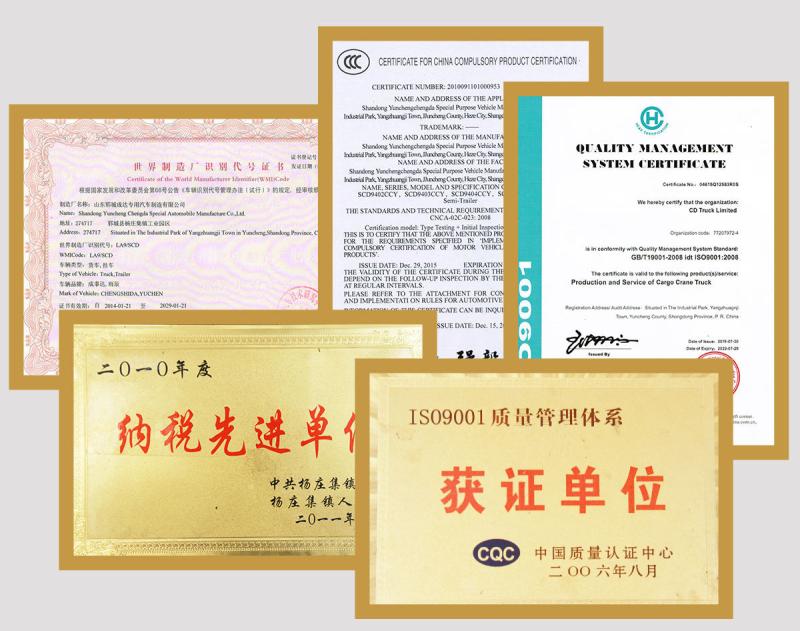 Certificate of Registration - HUNAN DECOMLLC SUPPLY CHAIN CO., LTD.