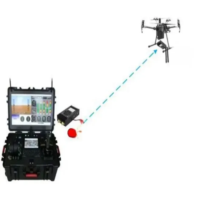 2W 30km Long Range Video Transmission Drone Data Link