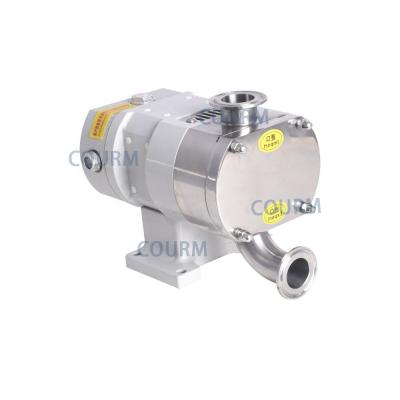 China COURM  Enhanced customization Hygienic Rotor Pump Head(without Motor) Water Pump For High Viscosity Fluid Transferring for sale