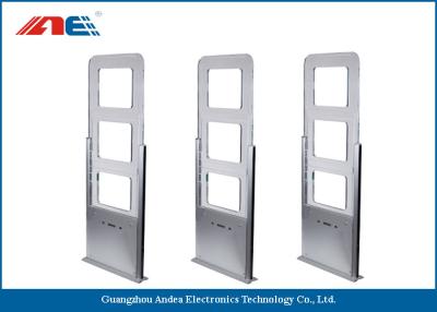 China antena ISO15693 del lector de la puerta de 3D IOT RFID para los sistemas antis de la entrada de la puerta del hurto RFID de la biblioteca en venta