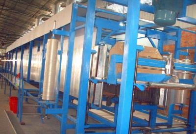 China High Rebond And Memory Foam Making Production Line Five Formular Continuous for sale