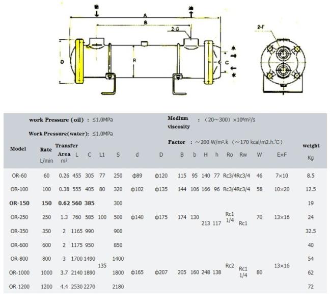 Tubular Heat Exchanger, Shell-and-Tube Carbon Steel Heat Exchanger, Tubular Condenser, Can Be Customized Tubular Heat Exchanger