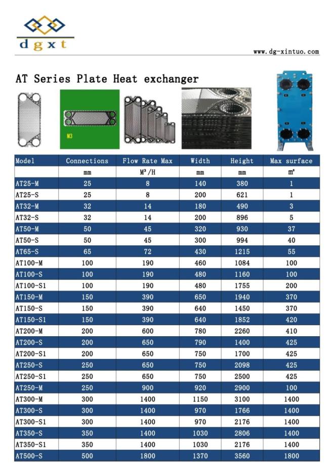 Custom Stainless Steel AISI 316 Plate Heat Transfer Exchanger