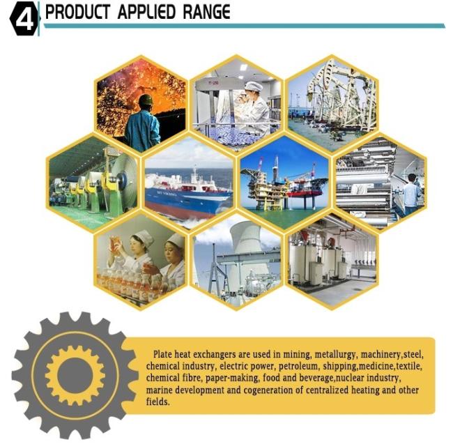 Best High Efficiency Steam/Water Plate Heat Exchanger