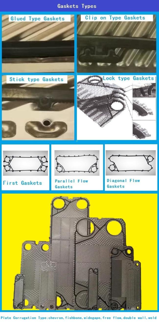 Heat Transfer Plate Heat Exchanger, Titanium Plate Heat Exchanger