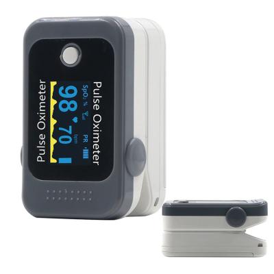 China Medical Oxometer Fingertip Pulse Oximeter Pulse Oxi Meter 4G for sale