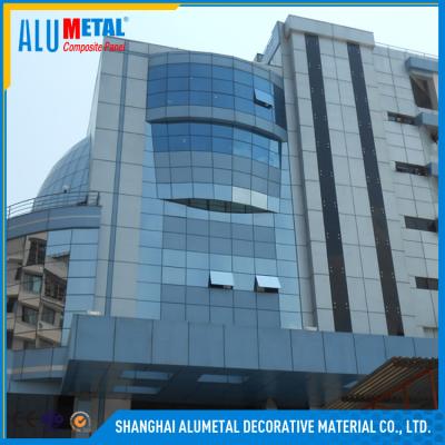 China 1220x2440mm PVDF Coated Aluminum Composite Panel Building ACP Sheet Panelling for sale