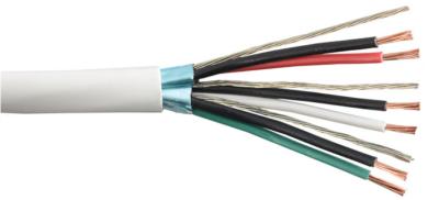 China 300V 0.6mm Thick 2x0.75mm2 Shielded Instrument Cable for sale