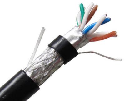 China 1-50 Pairs Multicore Instrument Cable , Multi Pair Shielded Cable SWA / STA for sale