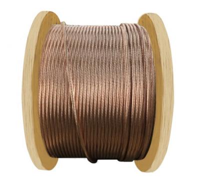 China Cable de aluminio revestido del cobre de la chaqueta de PVC, conductor de aluminio revestido de cobre del CCA del conductor en venta