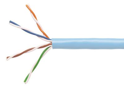 China Colored Low Smoke Zero Halogen Cable Multicore For Hospital Buildings for sale