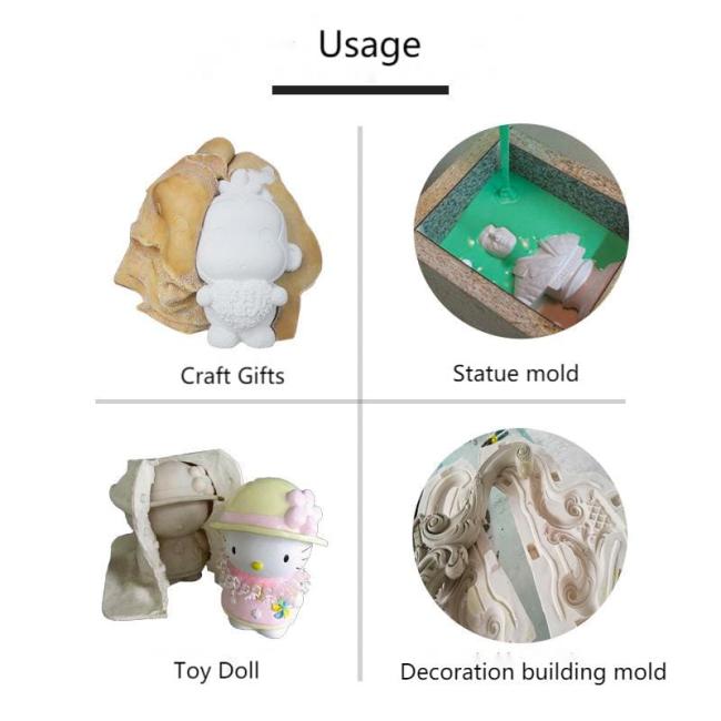 Mold silicone, silicone, silicone rubber,