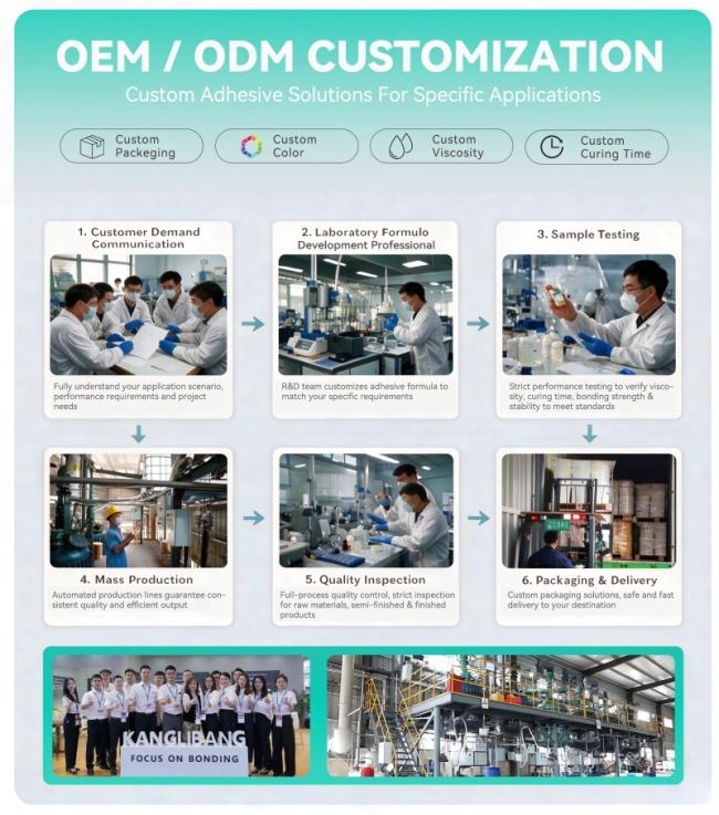 Hanast company and manufacturing
