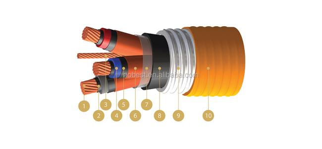 TECK 90 High Voltage 3-Core AWG6 Cable High Voltage Construction Cable with Copper Conductor and XLPE Insulation