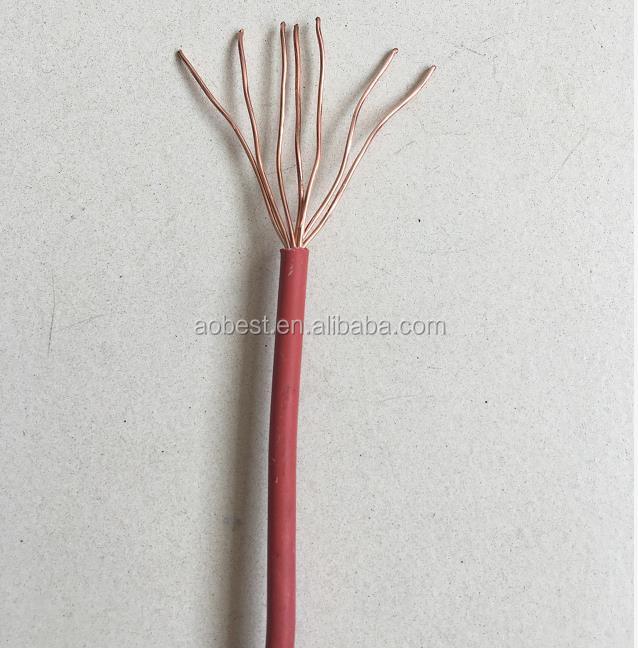 Different size of PP-Y cable(NYM-J) 2.5 MM2