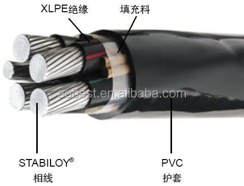 Factory Direct TC90 Aluminum Alloy Power Cable 120 mm2 Low Voltage Insulated with PVC & XLPE for Construction