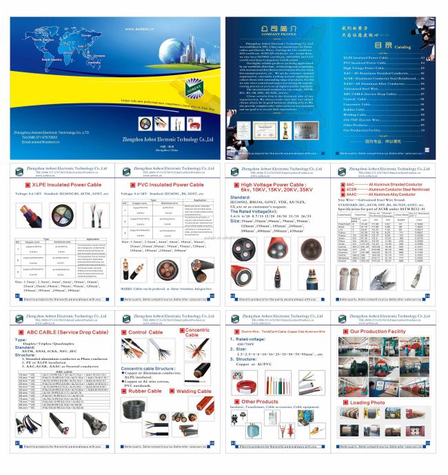 Factory Direct TC90 Aluminum Alloy Power Cable 120 mm2 Low Voltage Insulated with PVC & XLPE for Construction