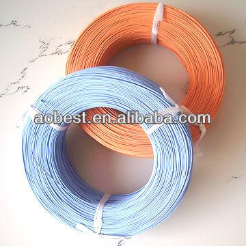 YDYp PVC Insulated Cable Best Quality Stranded Conductor for Building Applications 1.5mm2 2.5mm2 4mm2 6mm2 10mm2
