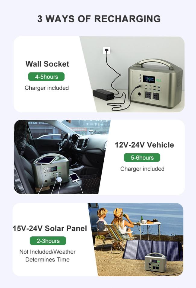 Display panel showing battery level and power status indicators