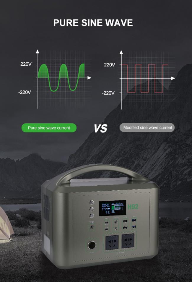 Solar panel charging connection demonstration with power station