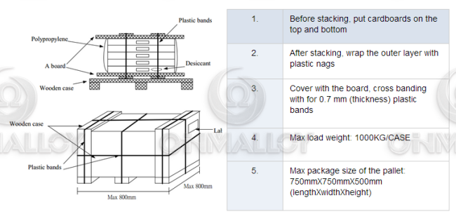 0.6mm Nickel Silver Strip C7521 / Zinc Germany Copper Alloy