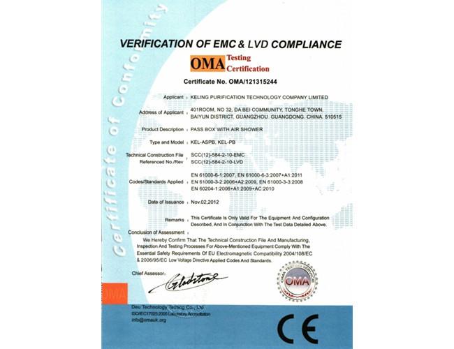 CE Certificated For Clean Room Pass Box - KeLing Purification Technology Company
