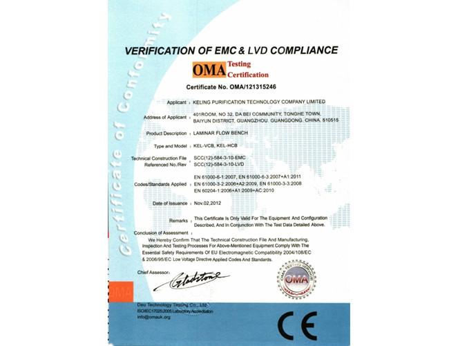 CE Certificated For Laminar Flow Bench - KeLing Purification Technology Company