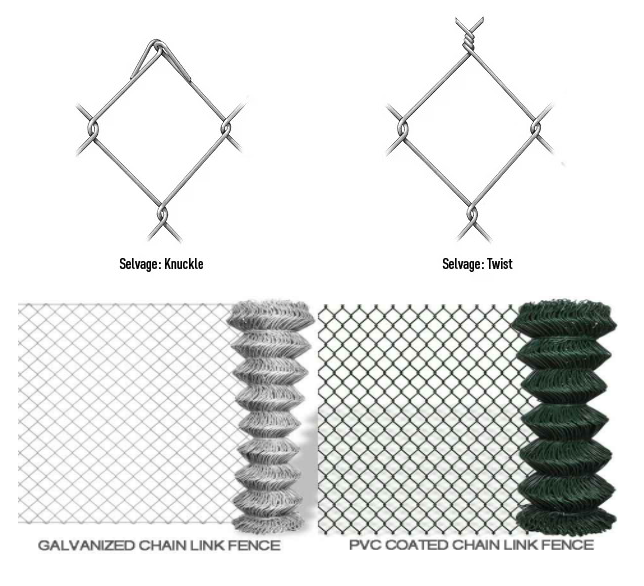 Hot Sale High Quality 6ft 8ft 5x5 6x6 Galvanized Pvc Coated Chain Link Fence Temporary /Temporary Chain Link Fence Panels