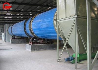 China Chemical Industry Electric Rotary Dryer , Low Carbon Steam Technology Dryer for sale