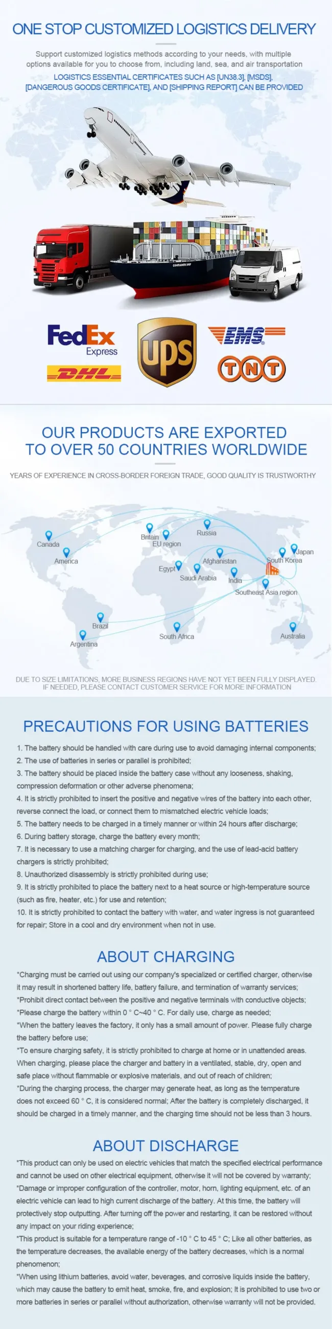 Electric Motorcycle Lithium Battery 48V/60V/72V, Fast Charging Solution