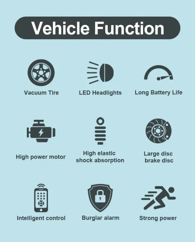 Charging Motorcycle, Fast Charging Solution, Electric Motorcycle,