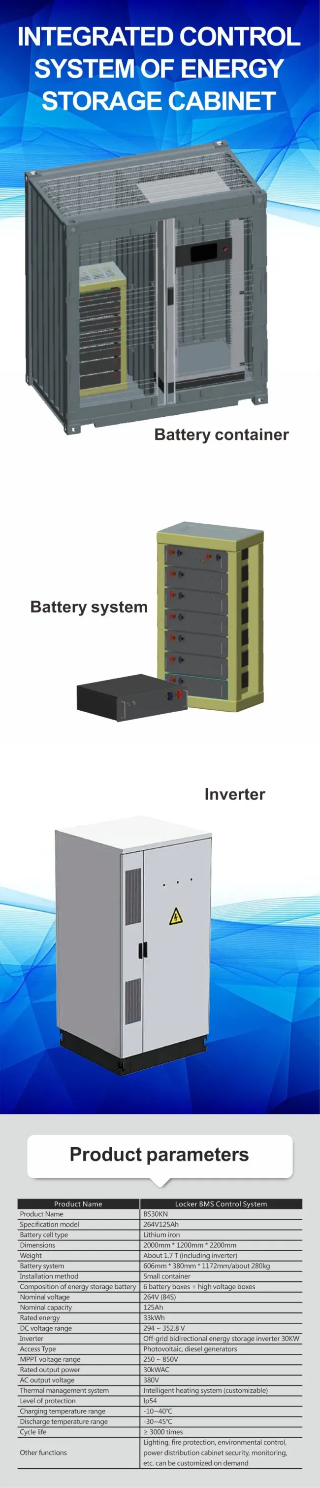 Solar Electric Motorcycle and Tricycle Charging Station, Intelligent Battery Exchange Cabinet
