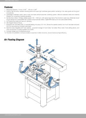 Cina sedi valvole elettriche dell'aria dell'alesatrice della biella del cespuglio 1000mm che alesano BV60S in vendita