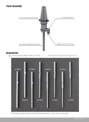 Cina sedi valvole elettriche dell'aria dell'alesatrice della biella del cespuglio 1000mm che alesano BV60S in vendita