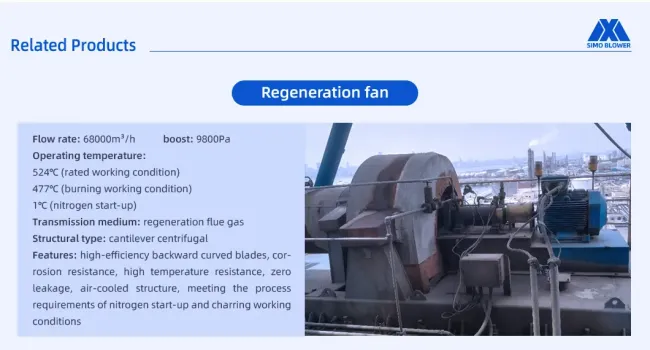 Titanium Material Belt Driven Ventilation Centrifugal Blower Fan for Chemical Industries