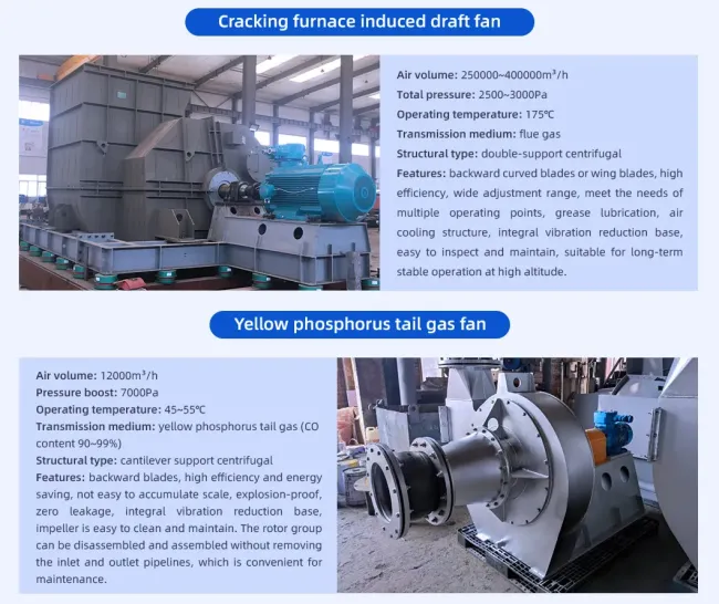 Titanium Material Belt Driven Ventilation Centrifugal Blower Fan for Chemical Industries