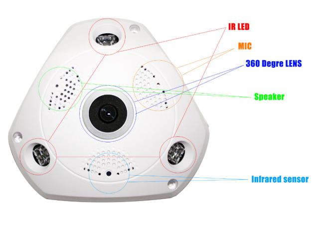 360 Degree Camera IP 3MP Fish Eye 3D Panoramic 1080P WIFI PTZ CCTV 3D VR Video IP Camera Cam Audio Remote Home Monitor 360 Degree Camera IP 3MP Fish Eye 3D Panoramic 1080P WIFI PTZ CCTV 3D VR Video IP Camera Cam Audio Remote Home Monitor