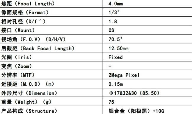 2.0 Megapixel Manual Iris Pinhole lens 4mm 1/3" CS Mount Lens CCTV lens for Machine Vision Lens cameras 2.0 Megapixel Manual Iris Pinhole lens 4mm 1/3" CS Mount Lens CCTV lens for Machine Vision Lens cameras