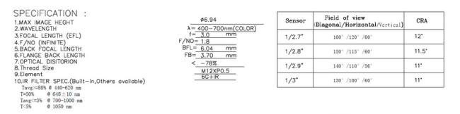 vehical recording lens, car rear view lens